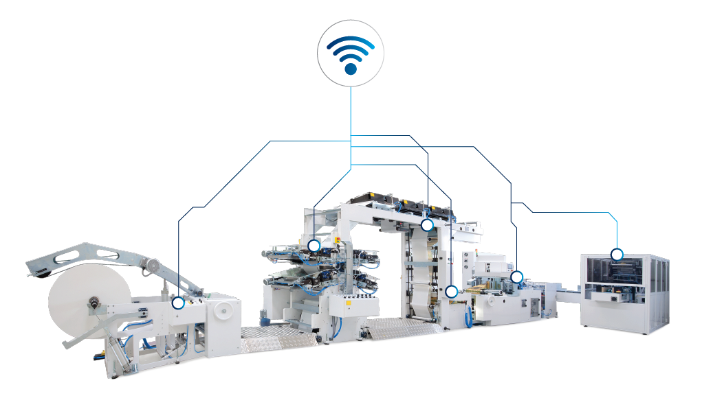 PRI002-R1-AdvisorPlatform-web