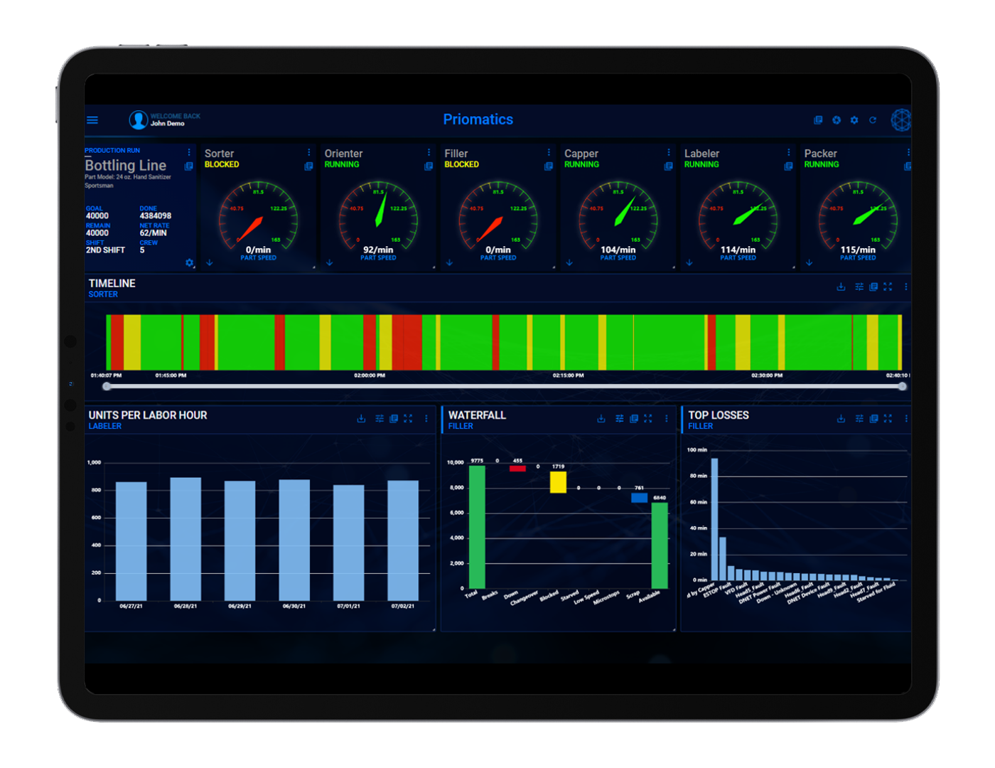 Priomatics-Tablet-dashboard